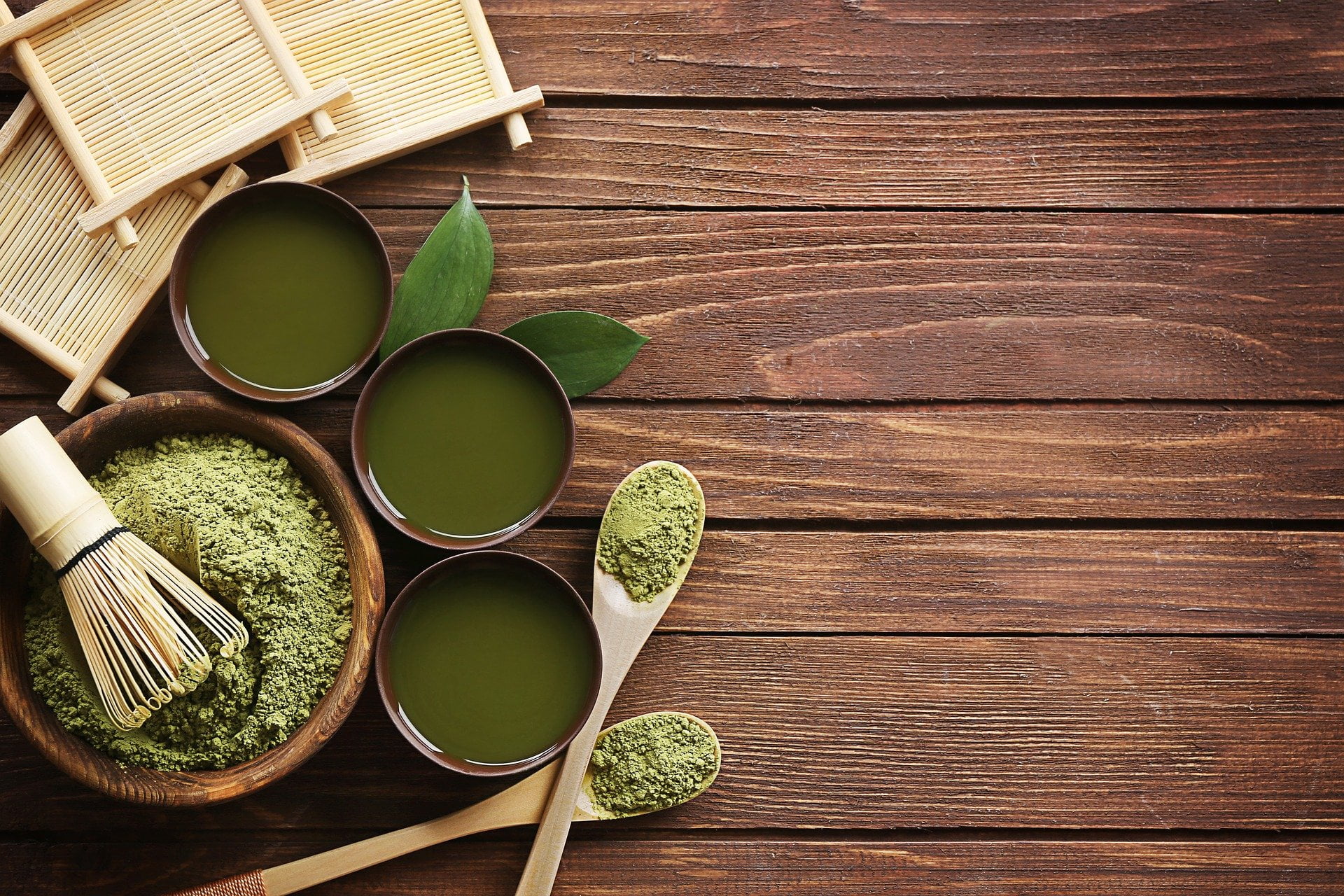 Maximize Your Energy with Kratom: A Modern Approach to Natural Boosts